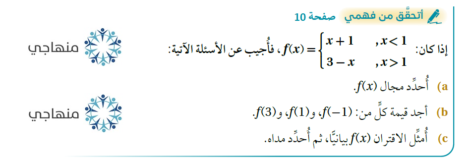 الاقترانات المتشعبة